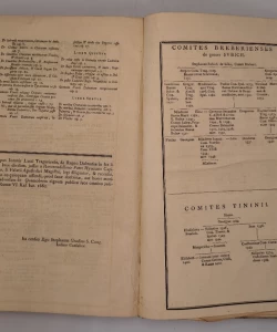 Knjiga De regno Dalmatiae et Croatiae autor Ivan Lučić