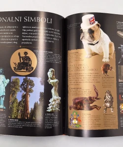 Znakovi i simboli