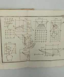 Lectiones elementares opticae