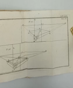 Lectiones elementares opticae