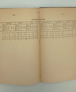 Manuale di geografia storia e statistica del litorale
