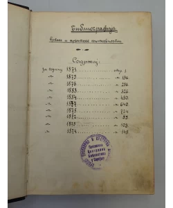 Biblioteka srpske i hrvatske književnosti 1871-1884