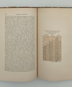 La Russie a la fin du 19 siecle