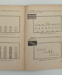Prodavaonica i izlog