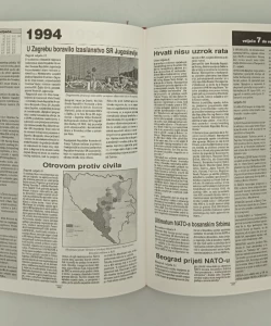 Kronologija rata:agresija na Hrvatsku i Bosnu i Hercegovinu (s naglaskom na stradanja Hrvata u BiH)