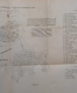 Statut i reformacije grada Trogira = Statutum et reformationes civitatis Tragurii