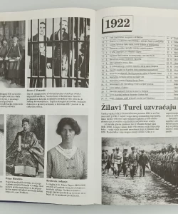 Kronika XX.stoljeća: događaji i ličnosti
