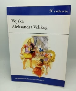 Vojska Aleksandra Velikog