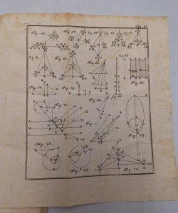 Theoria philosophiae naturalis redacta ad unicam legem virium in natura existentium