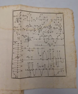 Theoria philosophiae naturalis redacta ad unicam legem virium in natura existentium