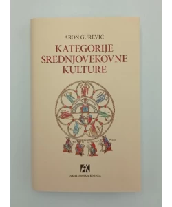 Kategorije srednjovekovne kulture