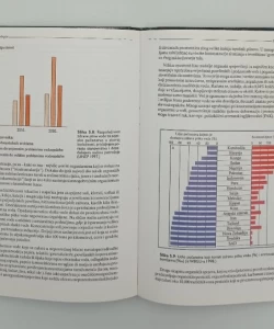 Uvod u globalnu ekologiju