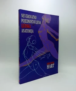 Neverovatno pojednostavljena ljudska anatomija