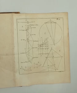 Voyage astronomique et geographique dans l’Etat de l’eglise