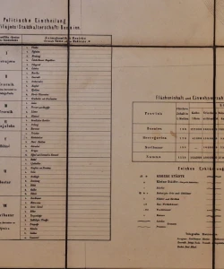 Karte von Bosnien der Hercegovina und des Paschaliks von Novibazar
