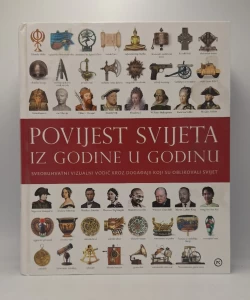 Povijest svijeta iz godine u godinu