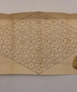 Responsa iurisconsultorum qui habentur in universa Europa clariores de origine, gente ac nomine Pauli Scaligeri ... / Annales Scaligerorum, ex cyrillo in Latinum sermonem conversi ad veram hi