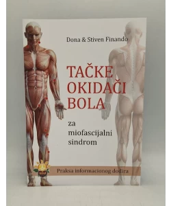 Tačke okidači bola
