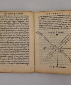 Ragionamenti sopra le varieta’ de i flussi et riflussi del mare Oceano Occidentale