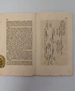 Obris Zemljopisa i Povestnice