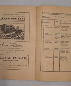 Veslačke regate za prvenstvo države
