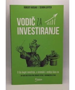 Vodič za investiranje