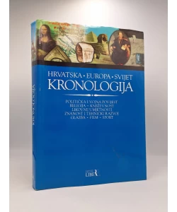 Kronologija: Hrvatska, Europa, svijet