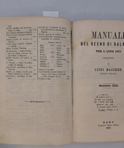 Manuale del regno di Dalmazia per l'anno 1871/1872/1873