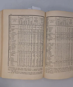 Manuale del regno di Dalmazia per l'anno 1871/1872/1873