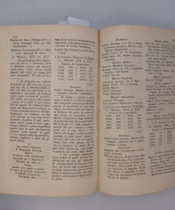 Manuale del regno di Dalmazia per l'anno 1871/1872/1873