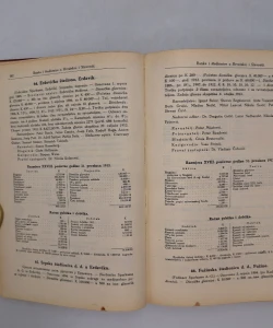 Hrvatski kompas - financijalni ljetopis za 1913/4
