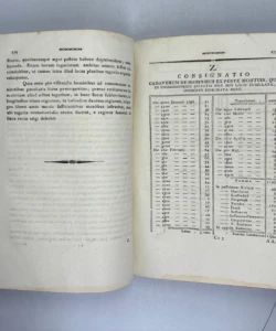 Historia pestis Sirmiensis annorum MDCCXCV et MDCCXCVI