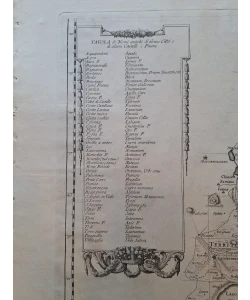 Novi zemljovid Crkvene države (Nuova carta geografica dello Stato Ecclesiastico)