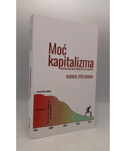 Moć kapitalizma