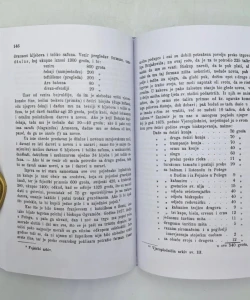 PAKET knjiga BiH