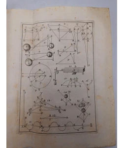 De lentibus et telescopiis dioptricis dissertatio quam auspice S. Aloysio Gonazaga patrono suo beneficentissimo