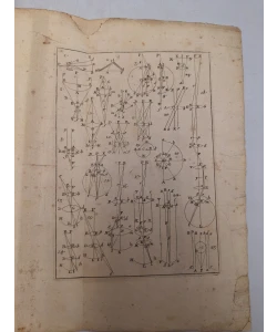 De lentibus et telescopiis dioptricis dissertatio quam auspice S. Aloysio Gonazaga patrono suo beneficentissimo