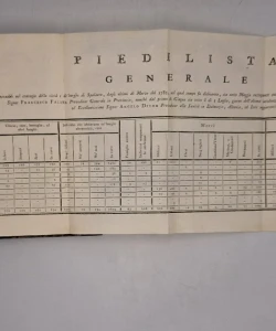 Storia della peste che regno' in Dalmazia Negli Anni 1783 -1784.